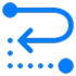 Service Design & Journey Optimization