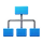 Operations Excellence