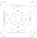 Strategic Alignment