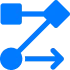 Supply Chain Optimization